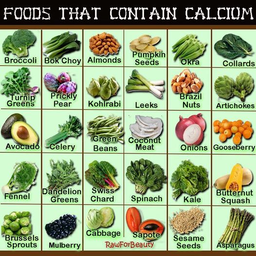 raw-vegan-calcium-sources